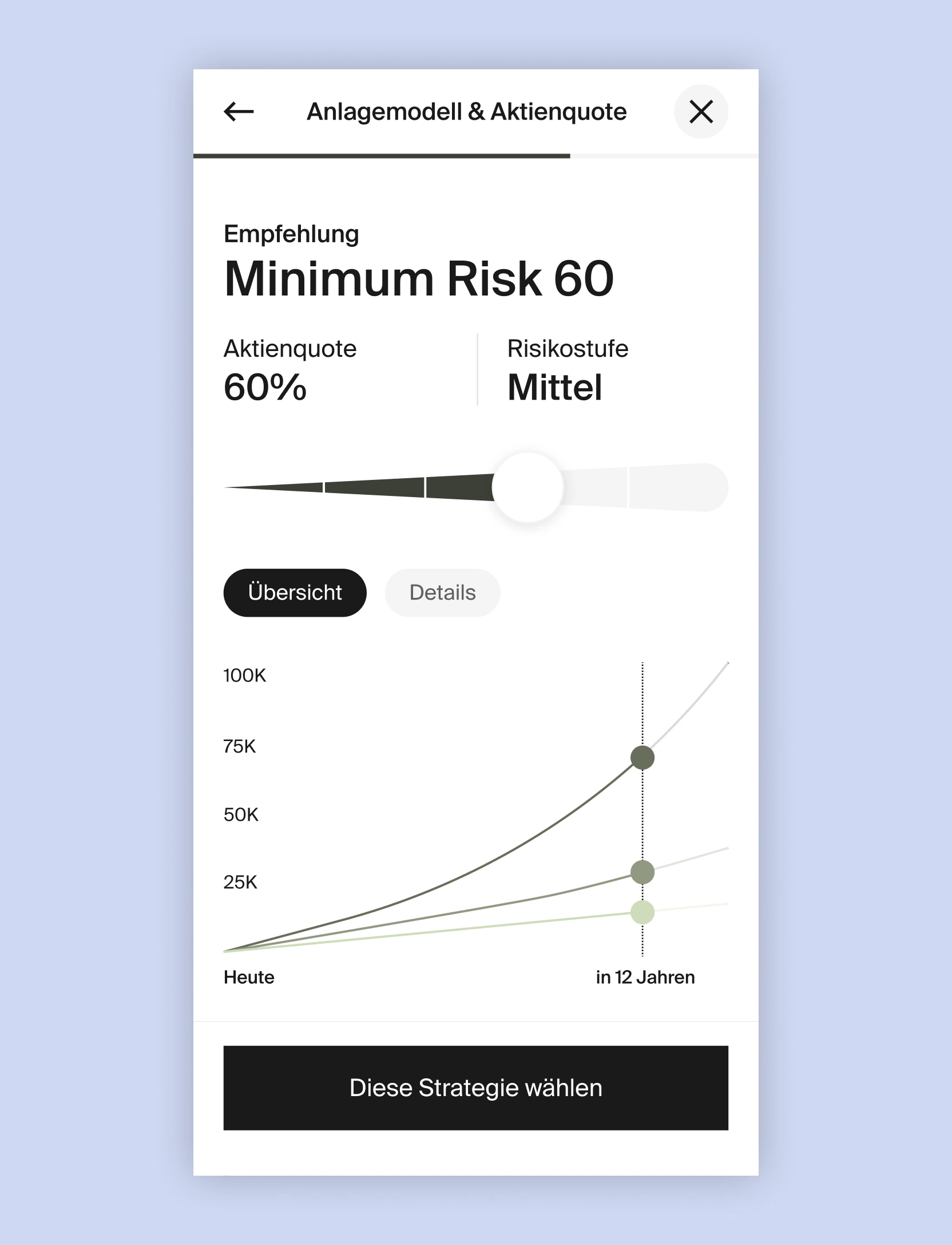 Success confirmation state in the Descartes mobile flow