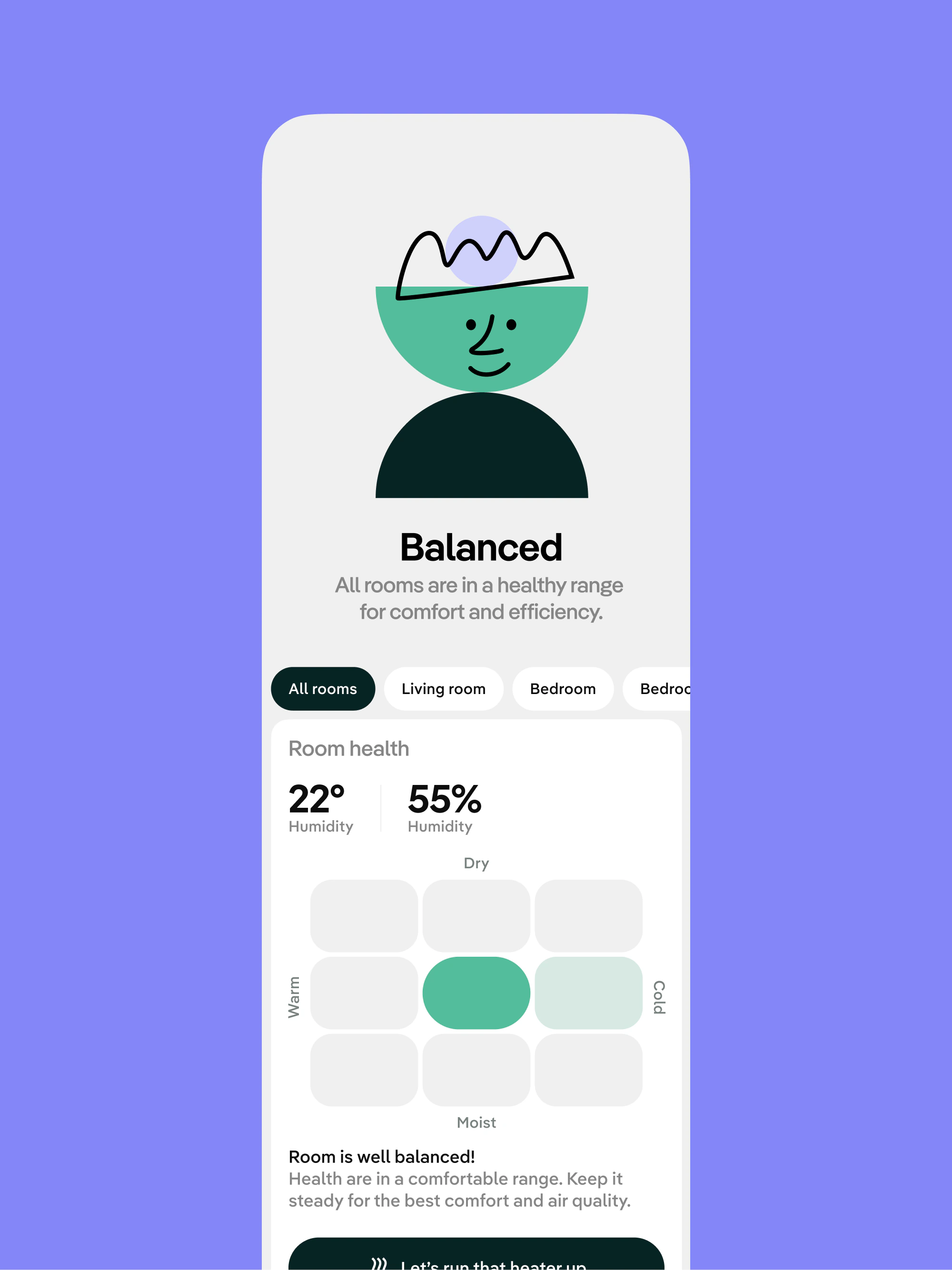 GROPYUS Building OS — screen detail, sustainability and insights entry