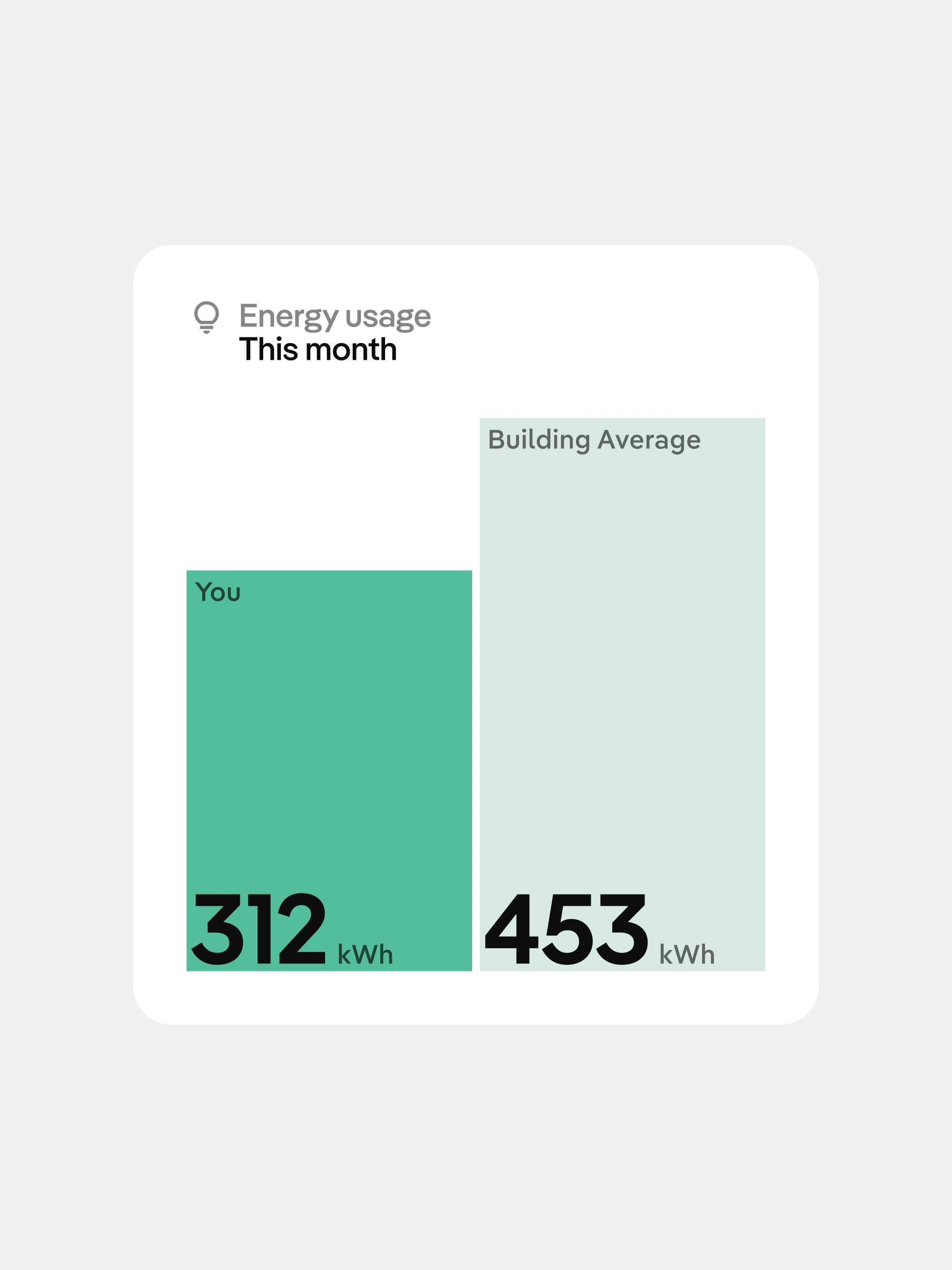 GROPYUS Building OS — secondary screen, blinds or device detail