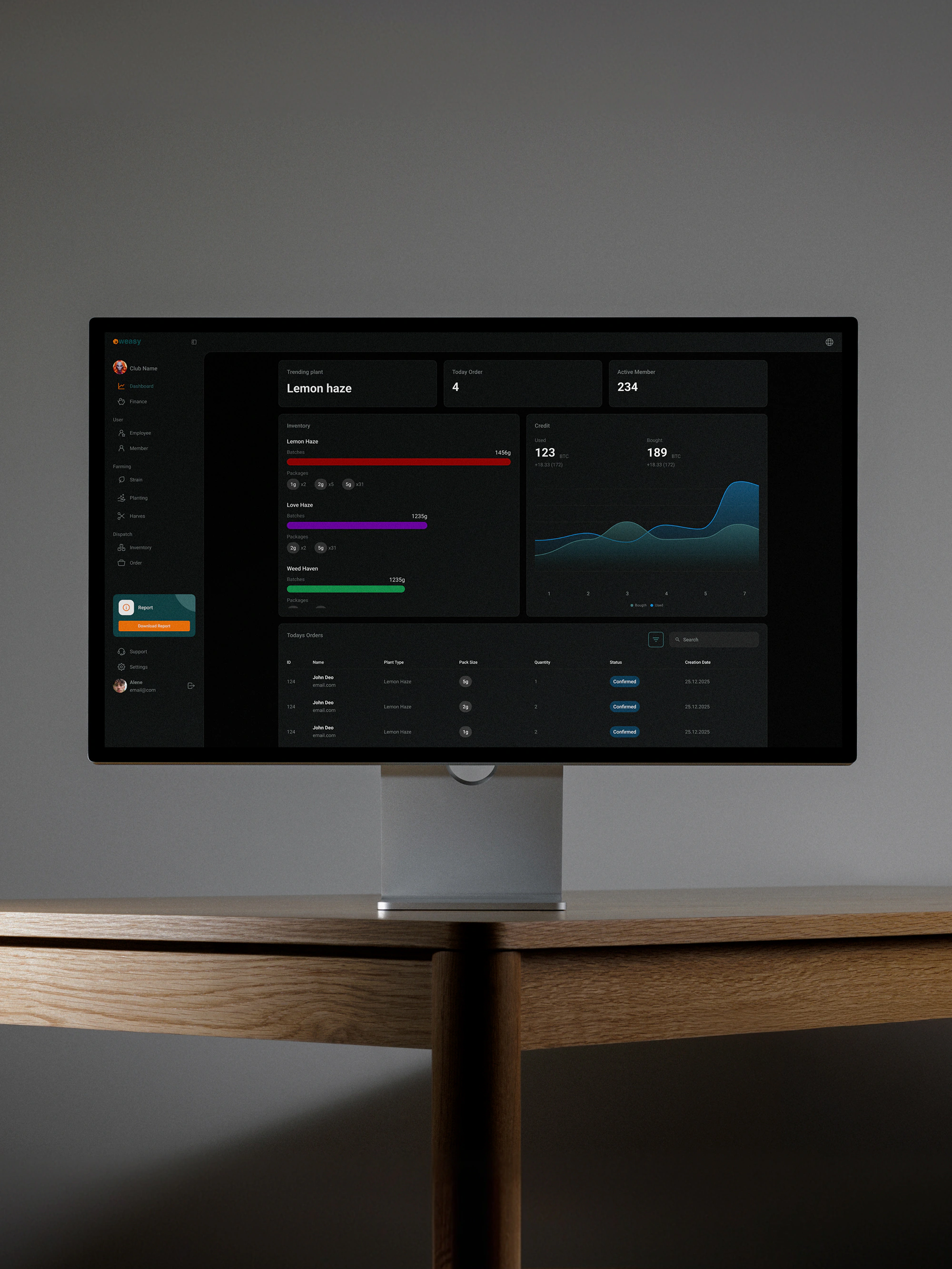Weasy — member app and club dashboard overview